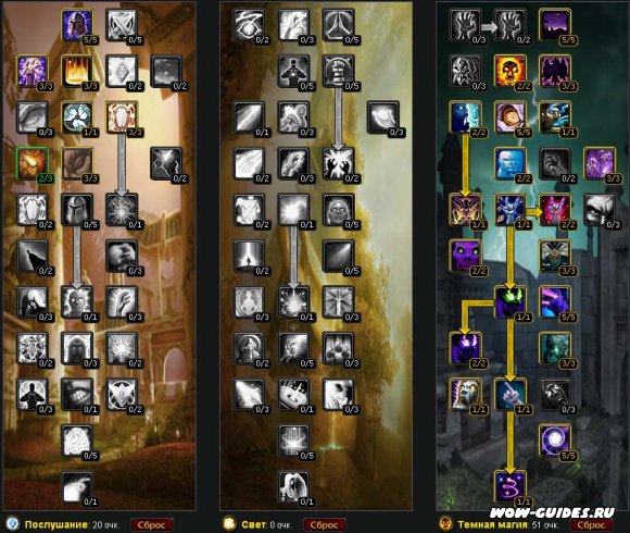 ПвП гайд для ШП приста 3.3.5