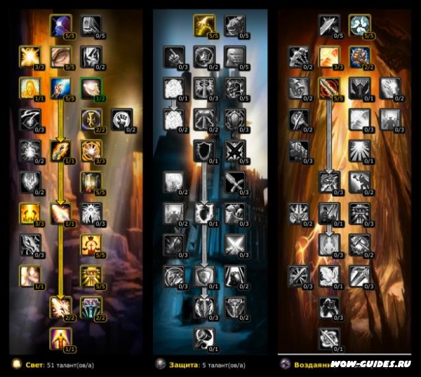 Гайд по холи паладину 3.3.5