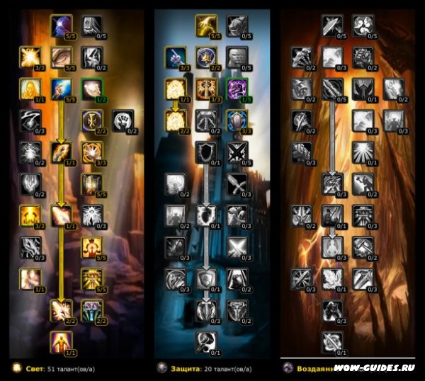Гайд по холи паладину 3.3.5